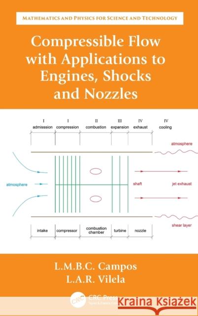 Compressible Flow with Applications to Engines, Shocks and Nozzles Luis Manuel Brag Lu 9781032029894 CRC Press