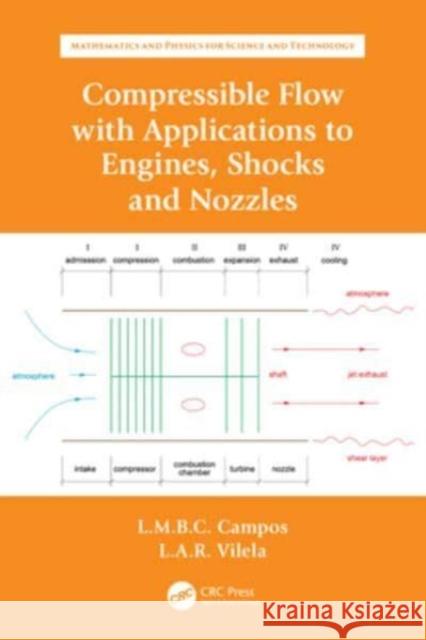 Compressible Flow with Applications to Engines, Shocks and Nozzles Luis Manuel Brag Lu?s Ant?nio Rai 9781032030814 CRC Press