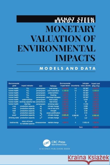 Monetary Valuation of Environmental Impacts: Models and Data Bengt Steen 9781032086248 CRC Press