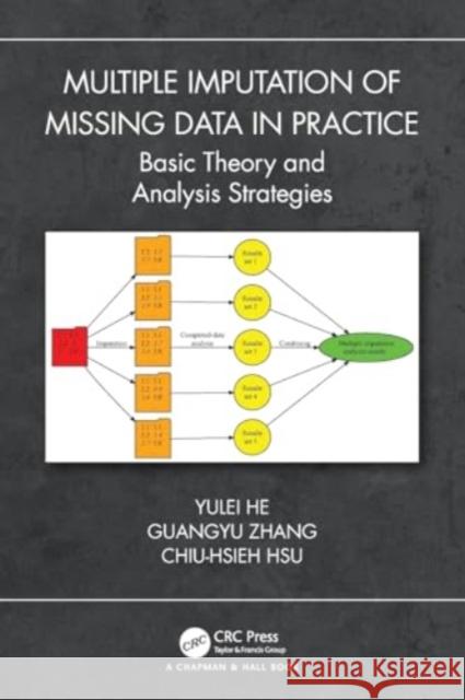 Multiple Imputation of Missing Data in Practice: Basic Theory and Analysis Strategies Yulei He Guangyu Zhang Chiu-Hsieh Hsu 9781032136899 CRC Press