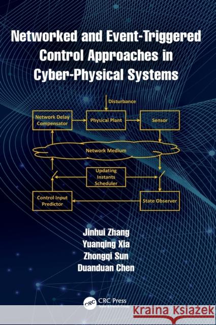 Networked and Event-Triggered Control Approaches in Cyber-Physical Systems Jinhui Zhang Yuanqing Xia Zhongqi Sun 9781032197944