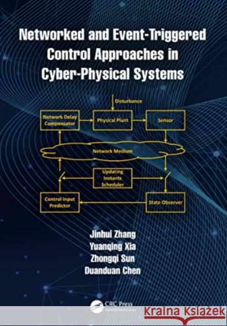 Networked and Event-Triggered Control Approaches in Cyber-Physical Systems Duanduan Chen 9781032197951 Taylor & Francis Ltd