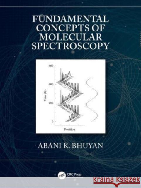 Fundamental Concepts of Molecular Spectroscopy Abani (Senior Professor of Chemistry, University of Hyderabad, Hyderabad, Telangana, India, 500046) Bhuyan 9781032274850 Taylor & Francis Ltd