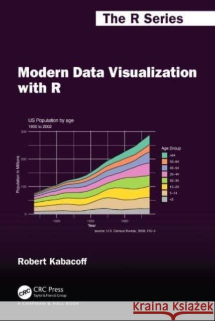 Modern Data Visualization with R Robert Kabacoff 9781032287607