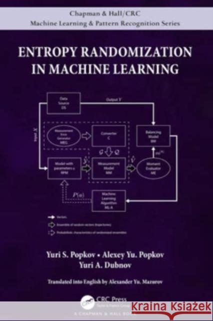 Entropy Randomization in Machine Learning Yuri S. Popkov Alexey Yu Popkov Yuri A. Dubnov 9781032307749 CRC Press