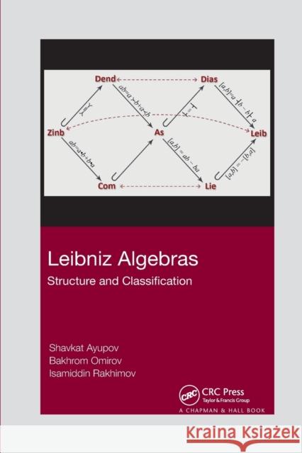 Leibniz Algebras: Structure and Classification Shavkat Ayupov Bakhrom Omirov Isamiddin Rakhimov 9781032337722 CRC Press