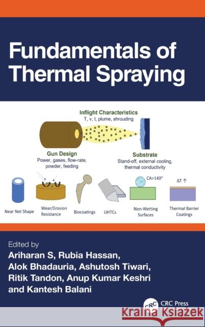 Fundamentals of Thermal Spraying  9781032344003 Taylor & Francis Ltd