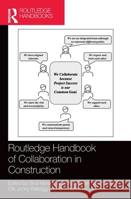 Routledge Handbook of Collaboration in Construction Sina Moradi Kalle Kahkonen Lauri Koskela 9781032454825 Routledge