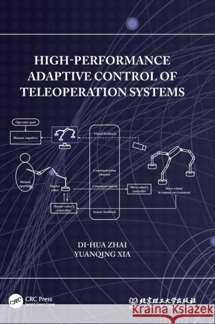 High-Performance Adaptive Control of Teleoperation Systems Zhai, Di-Hua 9781032465159