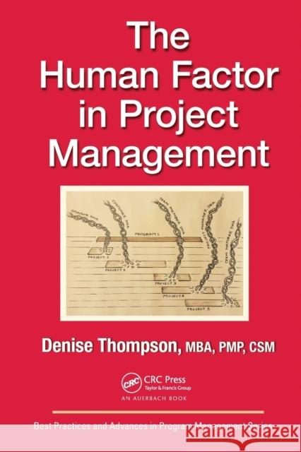 The Human Factor in Project Management Denise Thompson 9781032476070 Auerbach Publications