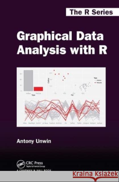 Graphical Data Analysis with R Antony Unwin 9781032477312