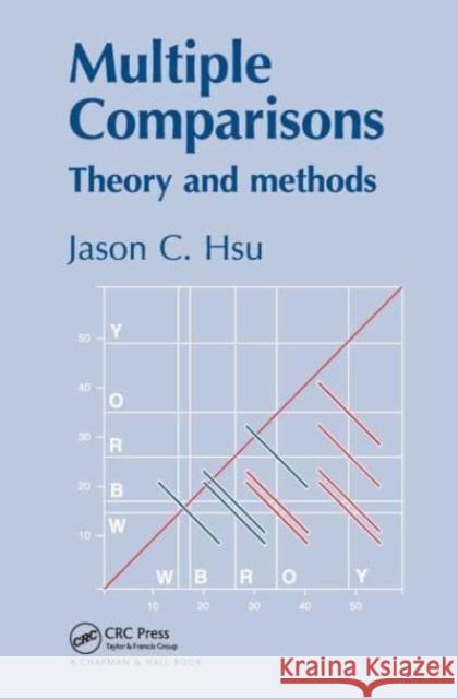 Multiple Comparisons: Theory and Methods Jason Hsu 9781032478029 CRC Press