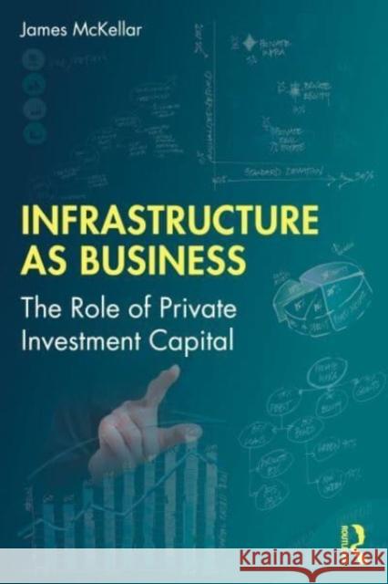 Infrastructure as Business: The Role of Private Investment Capital James McKellar 9781032493176 Taylor & Francis Ltd