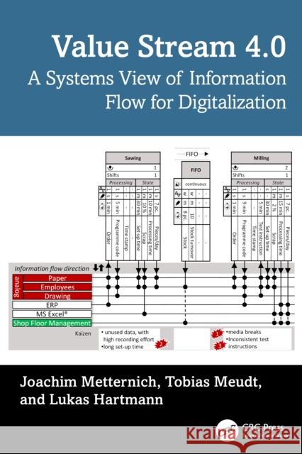 Value Stream 4.0: A Systems View of Information Flow for Digitalization Lukas Hartmann 9781032958316 CRC Press