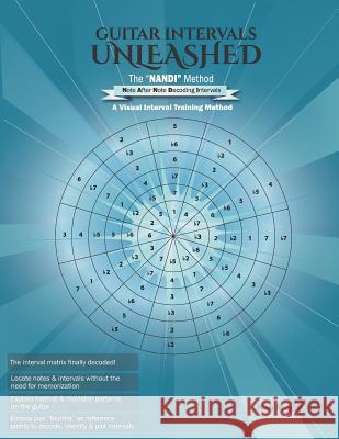 Guitar Intervals Unleashed: The NANDI Method: A Visual Interval Training Method Daniel Faulkner Branislav Gapic Niki Mogar 9781073714292 Independently Published