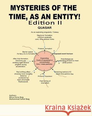 Mysteries of the Time, as an Entity! Muhammad Suhail Baig Mirza Feroz Baig 9781074360429