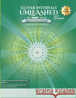 Guitar Intervals Unleashed: The 