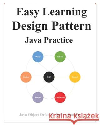 Easy Learning Design Patterns Java Practice: Reusable Object-Oriented Software Yang Hu 9781095899359 Independently Published