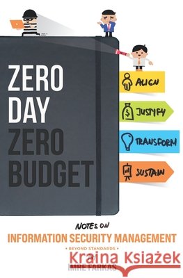 Zero Day - Zero Budget: Information Security Management Beyond Standards Imre Farkas 9781097574179 Independently Published