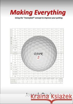 Making Everything: Using the 