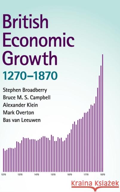 British Economic Growth, 1270-1870 Stephen Broadberry Bruce Campbell Alexander, LL.M. Klein 9781107070783 Cambridge University Press