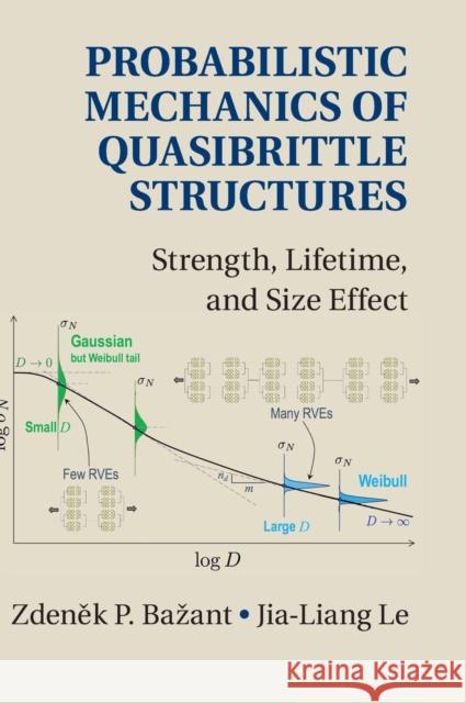 Probabilistic Mechanics of Quasibrittle Structures: Strength, Lifetime, and Size Effect Bazant, Zdenek P. 9781107151703 Cambridge University Press