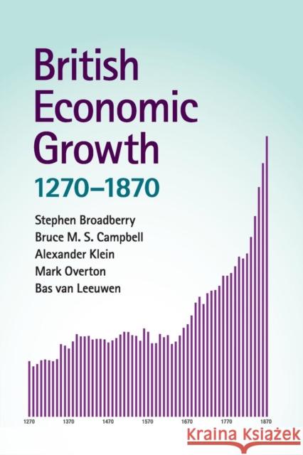 British Economic Growth, 1270-1870 Stephen Broadberry Bruce Campbell Alexander, LL.M. Klein 9781107676497 Cambridge University Press