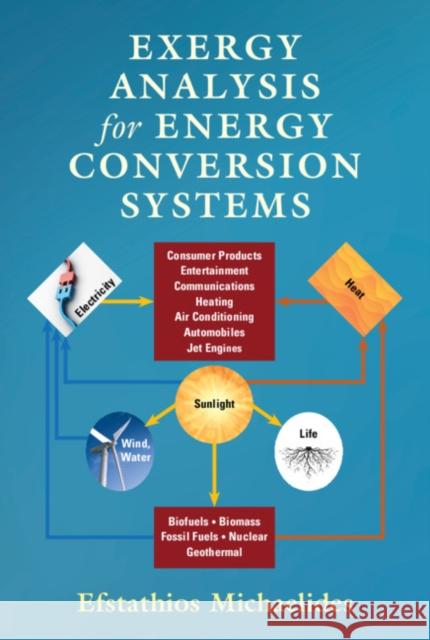 Exergy Analysis for Energy Conversion Systems Efstathios Michaelides (Texas Christian University) 9781108480581