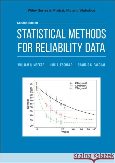 Statistical Methods for Reliability Data Meeker, William Q. 9781118115459