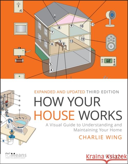 How Your House Works: A Visual Guide to Understanding and Maintaining Your Home Charlie Wing 9781119467618