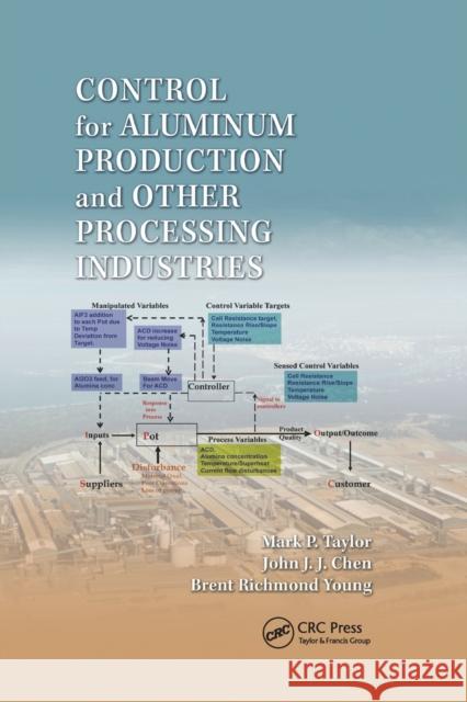 Control for Aluminum Production and Other Processing Industries Mark P. Taylor, John J. J. Chen, Brent Richmond Young 9781138073609 Taylor and Francis