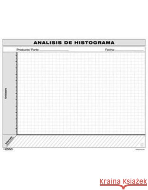 VSM  Histogram  Analysis  (Spanish) Enna 9781138078994 Productivity Press