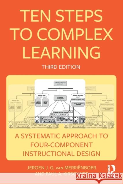 Ten Steps to Complex Learning: A Systematic Approach to Four-Component Instructional Design Jeroen J. G. Van Merrieenboer Paul Arthur Kirschner 9781138080805 Taylor & Francis Ltd