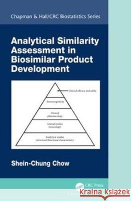 Analytical Similarity Assessment in Biosimilar Product Development Shein-Chung Chow 9781138307339