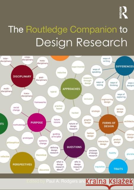 The Routledge Companion to Design Research  9781138310247 
