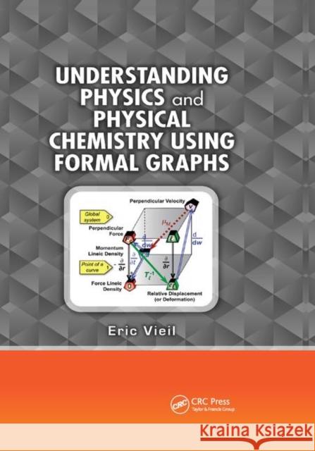 Understanding Physics and Physical Chemistry Using Formal Graphs Eric Vieil (LEPMI, St. Martin d'Heres, France) 9781138381438 Taylor & Francis Ltd