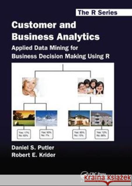 Customer and Business Analytics: Applied Data Mining for Business Decision Making Using R Putler, Daniel S. 9781138416512 Taylor and Francis