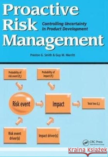 Proactive Risk Management: Controlling Uncertainty in Product Development Guy M. Merritt 9781138438743 Taylor and Francis
