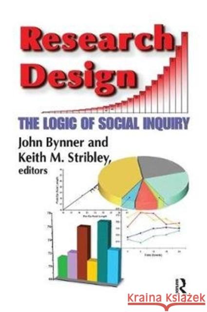 Research Design: The Logic of Social Inquiry Marjo Hoefnagels Keith Stribley 9781138531918 Routledge