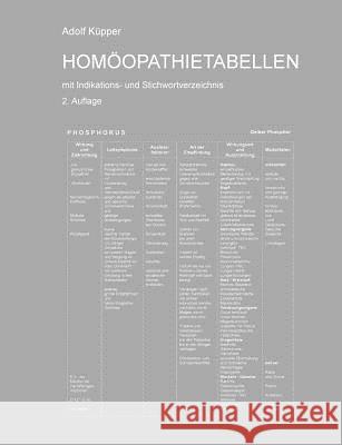 Homoopathietabellen Mit Indikations- Und Stichwortverzeichnis Adolf Kupper 9781291796636