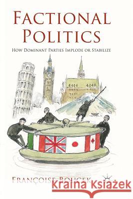 Factional Politics: How Dominant Parties Implode or Stabilize Boucek, Françoise 9781349285945 Palgrave Macmillan