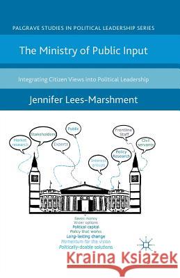 The Ministry of Public Input: Integrating Citizen Views Into Political Leadership Lees-Marshment, J. 9781349437191 Palgrave Macmillan