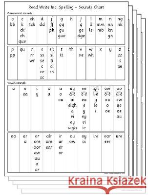 Read Write Inc. Spelling: Sounds Chart (Pack of 5) Editor   9781382040488 Oxford University Press