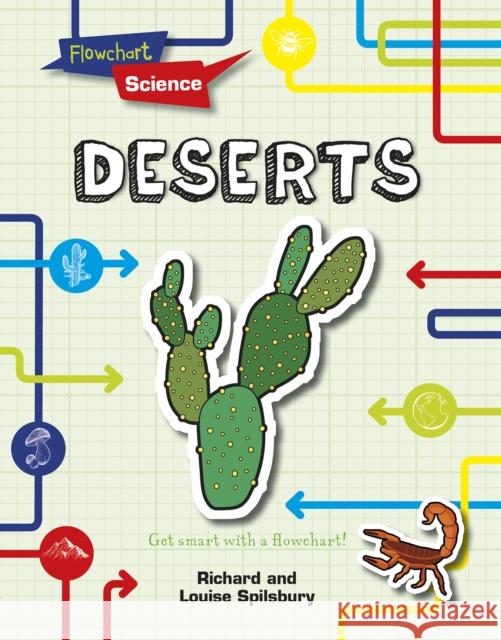 Deserts Spilsbury, Richard 9781398200784 Capstone Global Library Ltd