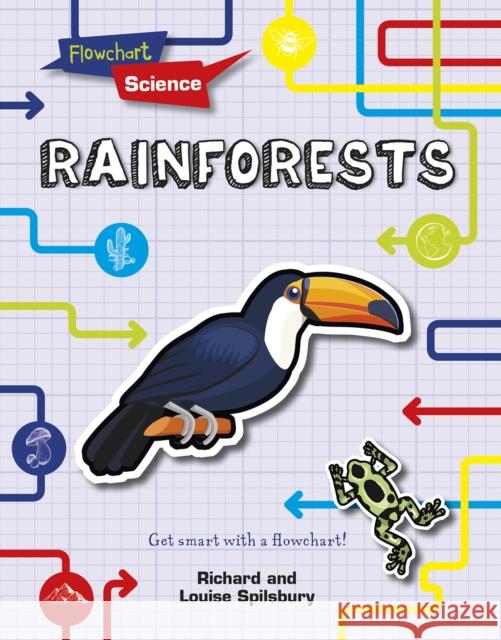 Rainforests Spilsbury, Richard 9781398200869