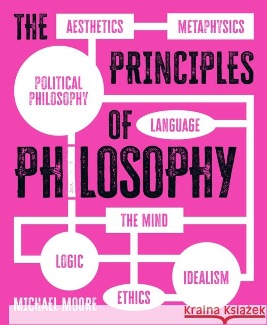 The Principles of Philosophy Michael Moore 9781398810938