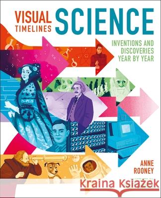 Visual Timelines: Science: Inventions and Discoveries Year by Year Anne Rooney Violet Tobacco 9781398820227 Arcturus Editions