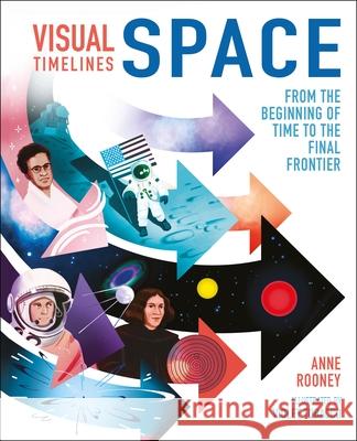 Visual Timelines: Space: From the Beginning of Time to the Final Frontier Anne Rooney Violet Tobacco 9781398836372