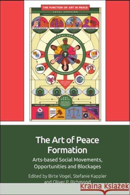 The Art of Peace Formation  9781399519533 Edinburgh University Press