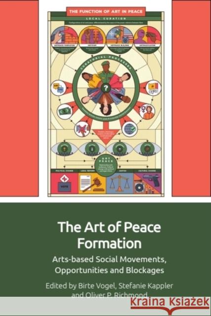 The Art of Peace Formation: Arts-based Social Movements, Opportunities and Blockages  9781399519540 Edinburgh University Press